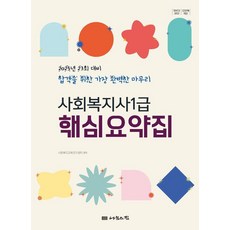 PressOfSharingHouse 2025 社會工作師 1級 核心摘要集