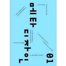 後設設計 1, HB Press, 吳昌燮 李浩貞 徐民敬 全昭媛 崔恩星