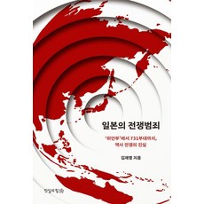 TheTrruthFooundation 日本的戰爭罪行：從'慰安婦'到731部隊 歷史戰爭的真相, 金在明