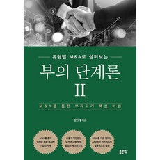 財富階段論 2, 好地, 鄭珉階