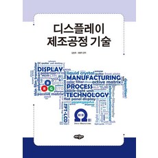 naeha 顯示器製造製程技術, 金賢厚 崔炳德