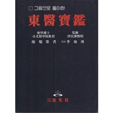 그림으로 풀이한 동의보감, 은광사, 허준