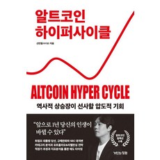 山寨幣超級週期, 巨人的庭園, 申珉澈(處理哥)