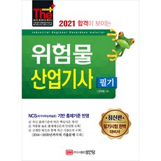 BMSungandang 2021 看得見合格的危險物產業技師筆試