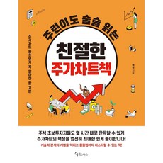 주린이도 술술 읽는 친절한 주가차트책, 메이트북스, 백영
