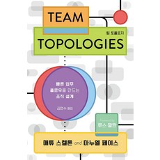 Acorn Publishing 團隊拓撲： 打造快速工作流程的組織設計, 橡實出版