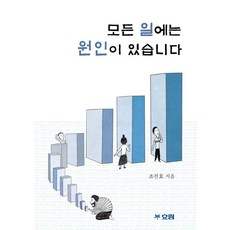 HYORIM 事出必有因, 趙鎮浩