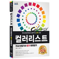 色彩管理師技師產業技師筆試攻略, 希斯科姆