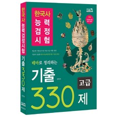 依主題整理的韓國史能力檢定測驗 高級 歷屆試題 330題：反映第26屆測驗(2015年1月24日實施), 希思康