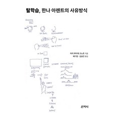 Sanzini Book 非學習 漢娜·鄂蘭的思維方式, 瑪麗·路易絲·克諾特