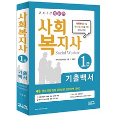 社會福利師1級歷屆考題(2017), 系統通信