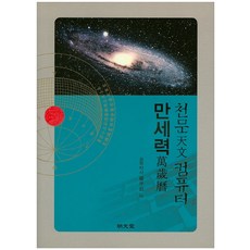 MYUNGMUNDANG 天文電腦萬年曆