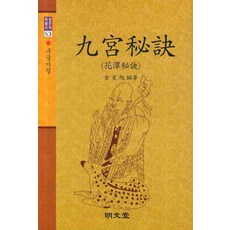 구궁비결, 명문당