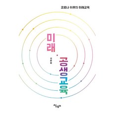 Salrimteo 未來·共生教育 ： 後疫情時代的未來教育, 金煥喜