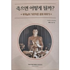 死後會變成怎麼樣?：佛陀教導的輪迴故事, 根本經典研究會, 哈皮法師