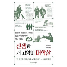 ChaekgongjangDubulu 戰爭與貓狗大屠殺 - 動物權利宣言系列 20, 希爾達·金