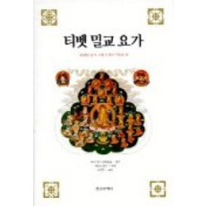 InnerWorldPublishing 西藏密宗瑜珈, 喇嘛卡齊達瓦桑杜 著/柳基千 譯