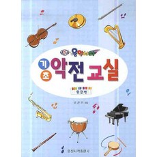 基礎樂理教室(中級篇), 金振宇 著, 日新書籍出版社