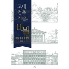 古代建築技術的秘密：開啟人類文明, 金藝相, MID