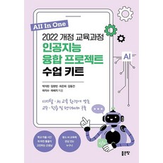 G-WORLD 2022年修訂課程 人工智慧融合專案課程套組, 朴智憲 林炫彬 崔恩熙 金東建 河智秀 河惠智