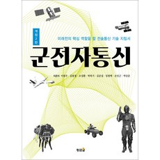 군전자통신, 황금알, 이원우 김용철 조성환 박복기 김준섭 임원택 손인근 박상준