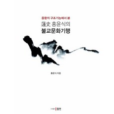 Dongin 從融合的結構功能看演講者洪允植的佛教文化紀行, 洪允植