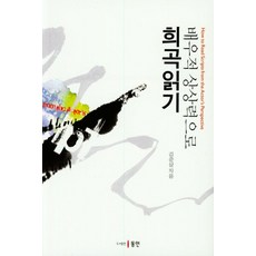 배우적 상상력으로 희곡 읽기, 김준삼, 동인
