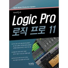 KnowHow Logic Pro 11, 訣竅, 崔伊珍
