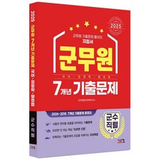 Siscom 2025 軍務員 7年考古題： 軍需職系：軍務員考古題詳解指南