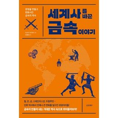 sigmabooks 改變世界史的金屬故事, 田中和明