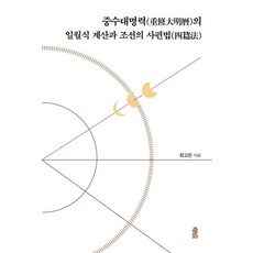 KSI 重修大明曆的日月食計算與朝鮮的四篇法, 崔高恩