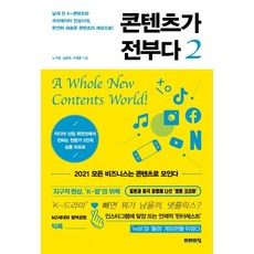 MiraeuiChang 內容為王 2： 展翅高飛的K-Content與創作者的全盛時代 進入一個全新內容的世界!, 盧佳英金正賢李正勳