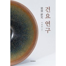 kyunginp 建窯研究, 李熙官