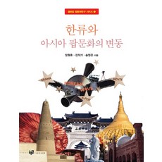 Purungil 韓流與亞洲流行文化的變動, 張元浩