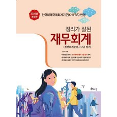 2025 條理分明財務會計：電腦會計應用師 2級 筆試, 導師學校