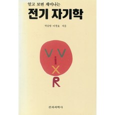 전기자기학(알고보면 재미나는), 전파과학사