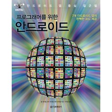 imformation publishing 給程式設計師的Android