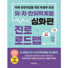 Midieosup 醫.牙.韓醫學系列 職涯路線圖： 深化篇 為未來熱門職業完成學生檔案