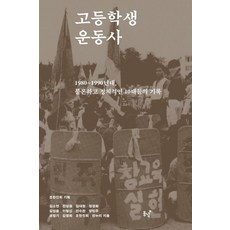 Dongnyeok 高中生運動史 ： 1980~1990年代顛覆且政治的青少年們的紀錄, 金昭延 全聖元 金大鉉 鄭敬華 金成允 李亨信 安秀燦 梁珉柱 金英姬 權正基 趙韓珍姬(Banda) 全Nuri