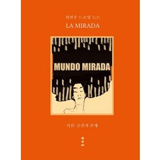 Ikkkosseugiyonguso LA MIRADA： 視線 瞬間與存在, 崔然友