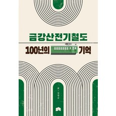 sanchaek 金剛山電氣鐵道100年的記憶, 金永奎