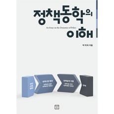 政策動態的理解, 朴桂玉 著, 未來之窗