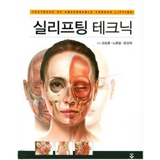 KOONJA 埋線拉提技術, 姜昇勳盧奉日尹成在