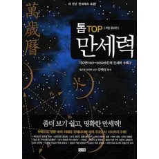 TOP 만세력(1901-2050), 창해