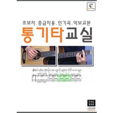 GUITARCAMP 民謠吉他教室, 吉他營編輯部