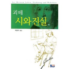 시와 진실(하), 범우사