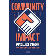 sangsangseuqueeo 社群影響力：打造永續共同成長社群的方法, 克莉絲汀·波拉斯