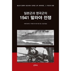 Sanzini Book 日軍與英軍的1941年馬來亞戰爭, 拉菲·拉赫馬特 海里爾·安努爾·阿基爾