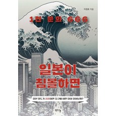 일본이 침몰하면 1천 분의 666, 생각나눔, 이정표