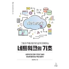Wikibook 透過圖解與運作原理輕鬆理解網路基礎, DevArtix